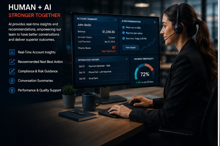 ResolveOne human and technology collaboration